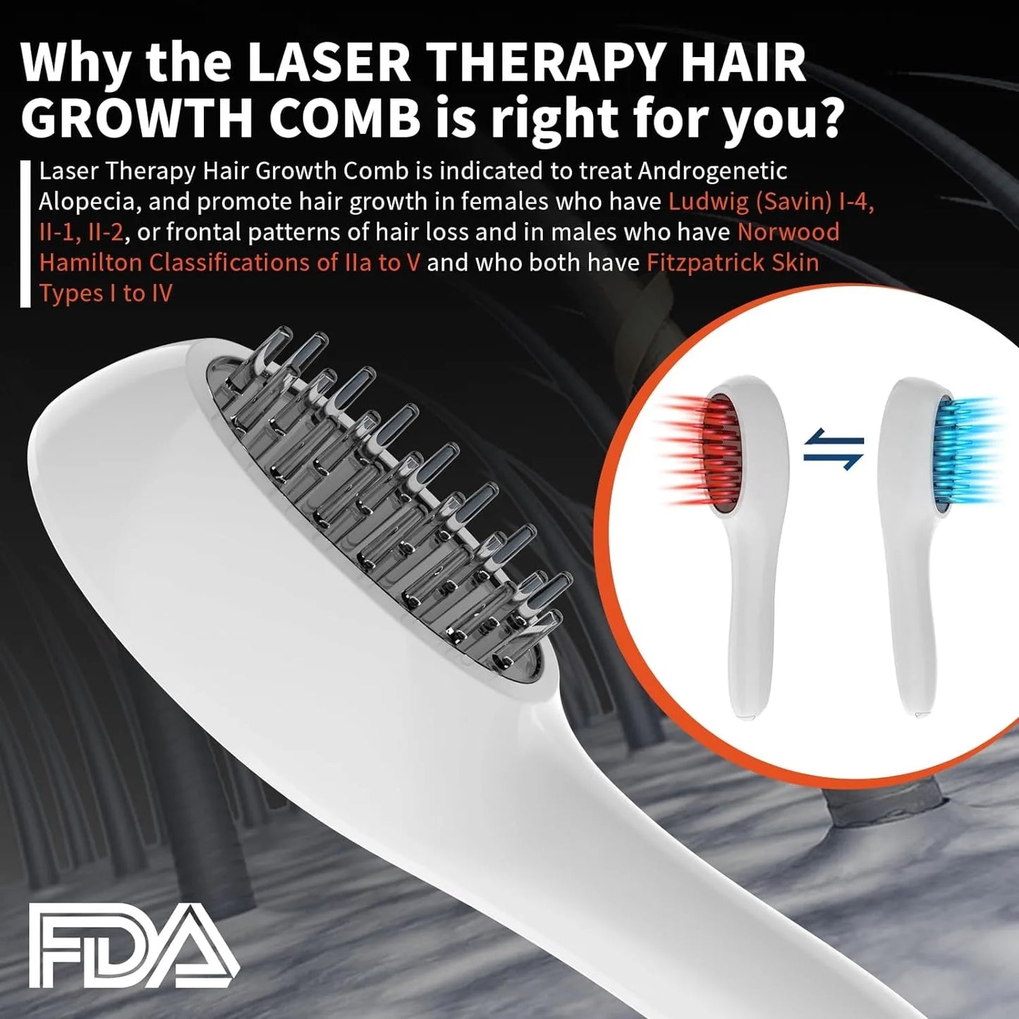 Electric Laser Hair Growth Comb Anti Hair Loss Therapy Comb Infrared 650nm 470nm LED Red Light Vibration Massage Hair Care Brush