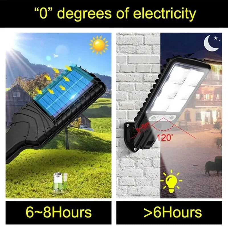 72/108 COB Sensor Solar Lights Outdoor LED Street Garden Solar Lamps