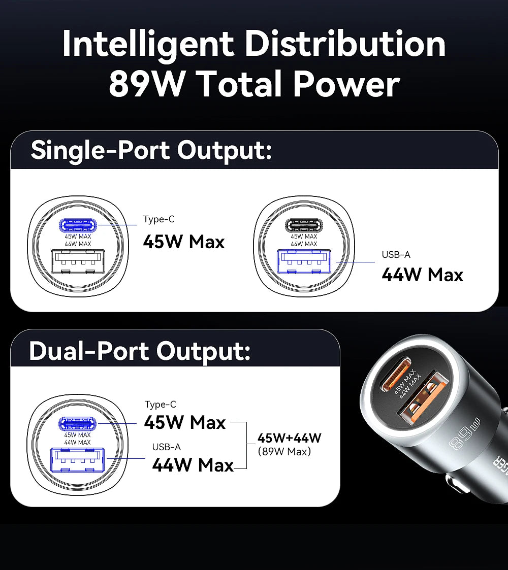 Essager USB C Car Charger 89W 2 Ports Super Fast Charge PD QC 3.0 Car Phone Charger For iPhone 15 Xiaomi Huawei Oneplus Realme