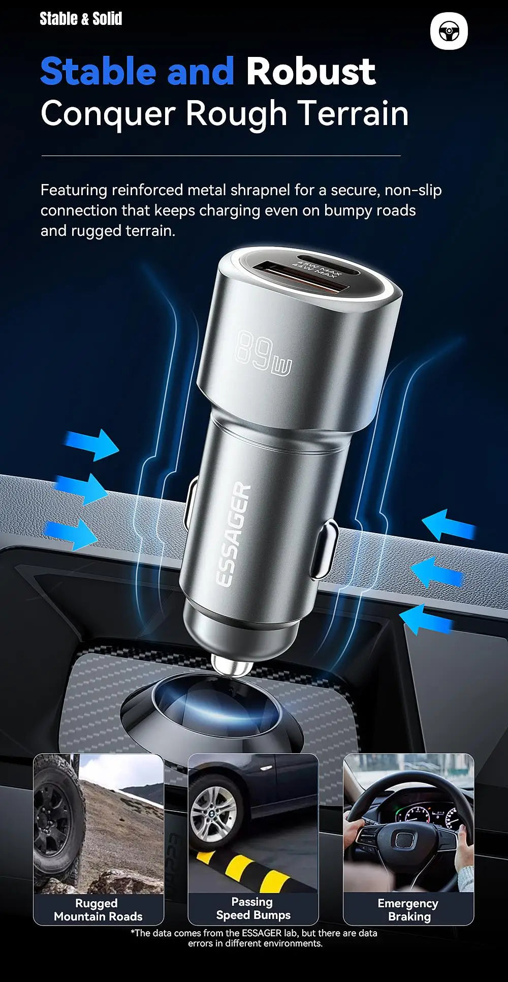 Essager USB C Car Charger 89W 2 Ports Super Fast Charge PD QC 3.0 Car Phone Charger For iPhone 15 Xiaomi Huawei Oneplus Realme