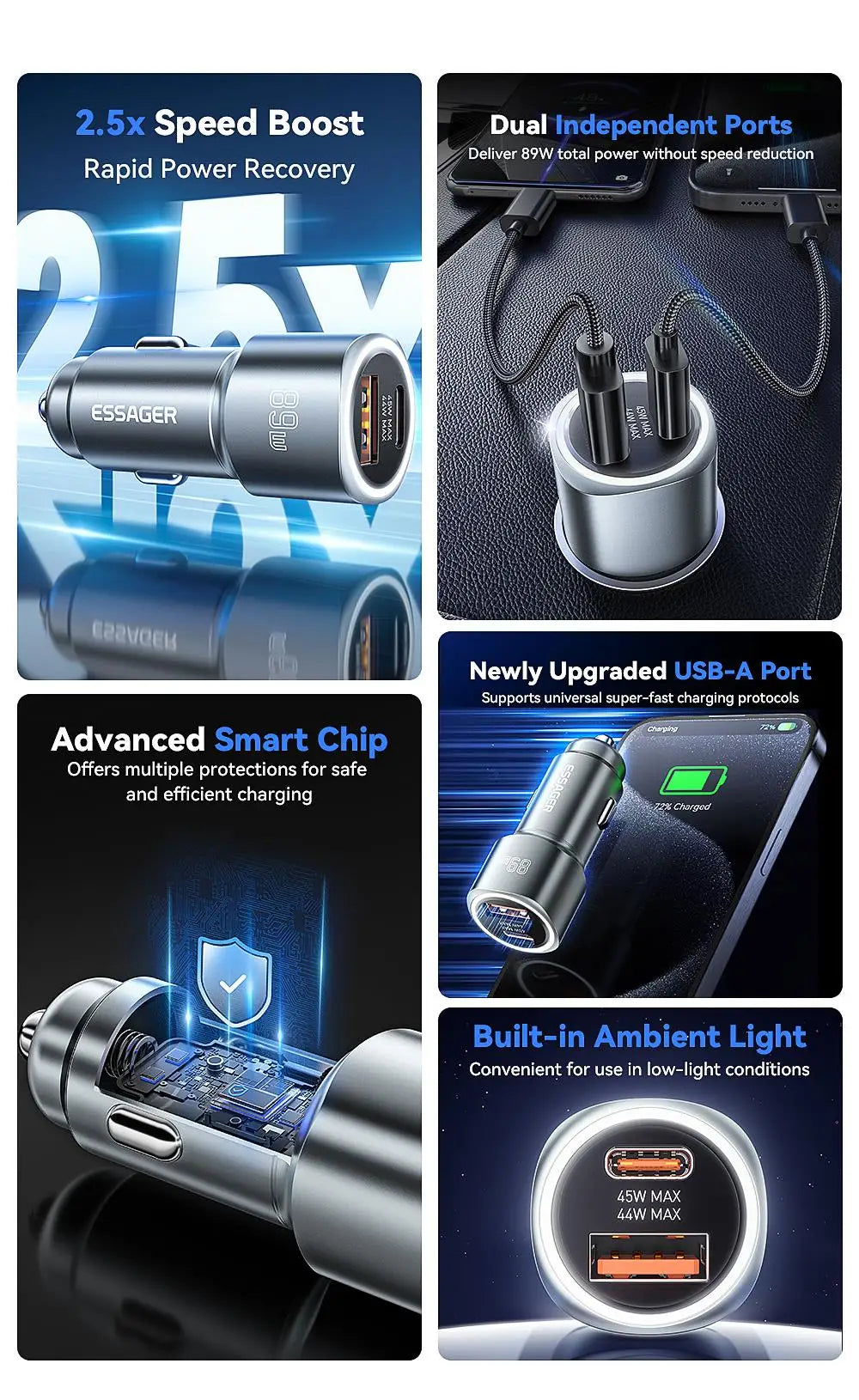 Essager USB C Car Charger 89W 2 Ports Super Fast Charge PD QC 3.0 Car Phone Charger For iPhone 15 Xiaomi Huawei Oneplus Realme