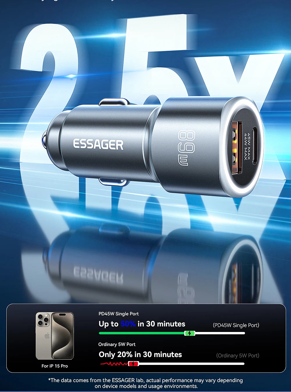 Essager USB C Car Charger 89W 2 Ports Super Fast Charge PD QC 3.0 Car Phone Charger For iPhone 15 Xiaomi Huawei Oneplus Realme