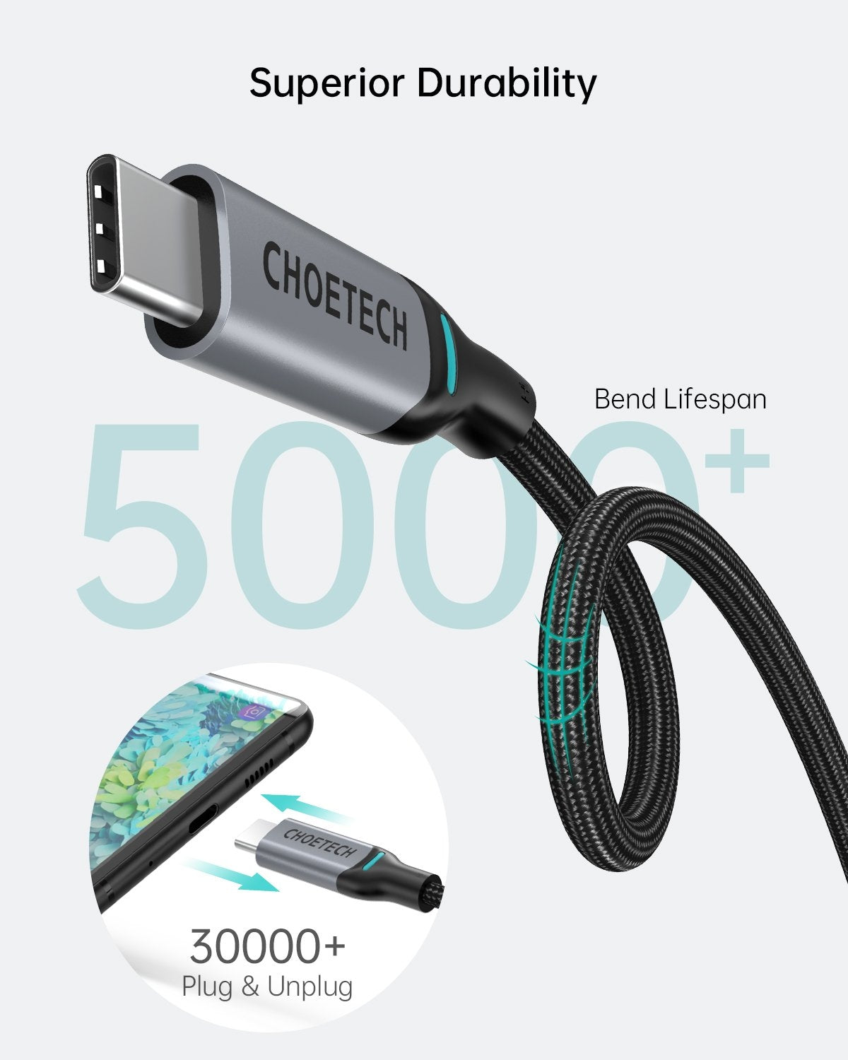 CHOETECH MIX00073 (XCC-1002 x2) 100W USB-C Braided Fast Charging Cable