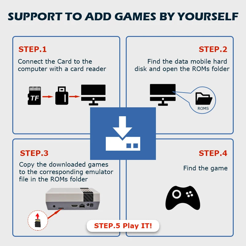 Kinhank Video Games Consoles Super Console X Cube Retro Game Console with 60,000+ Classic Games Compatible with PSP/PS1/DC,Etc