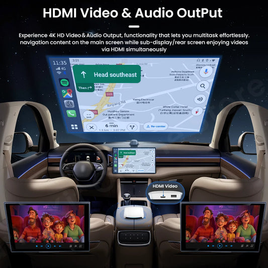 Carlinkit UHD Tv Box Android 13 Qualcomm SDM 660 8 Core Android Auto CarPlay Wireless Adapter Support Netfilx Youtube IPTV HDMI