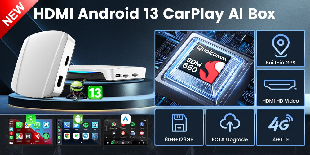 Carlinkit CarPlay Video Box LED Android 13 Wireless Android Auto SM6225 660 8-Core CarPlay Ai Box Support YouTube IPTV 512GB SD