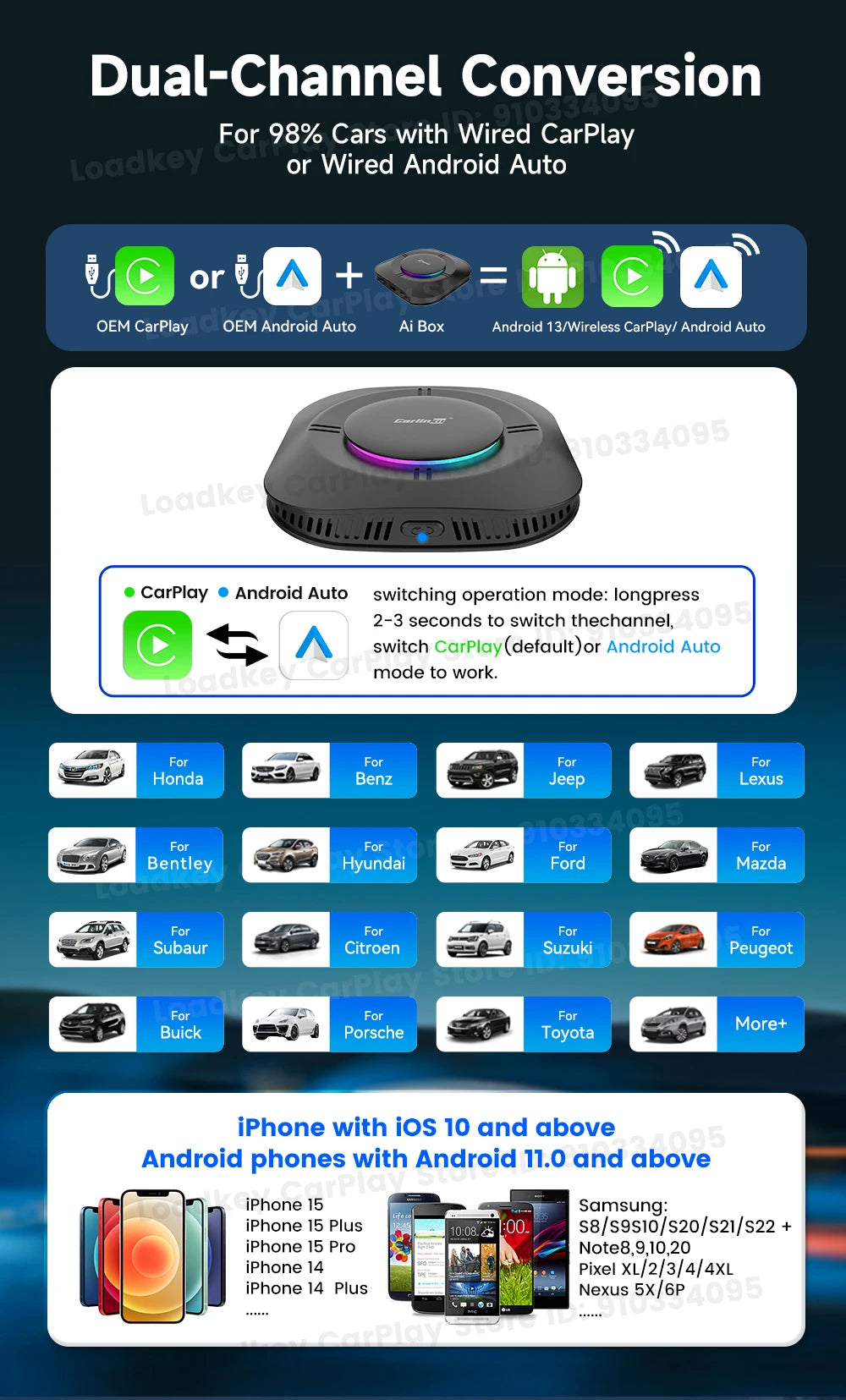 2025 Carlinkit Ai Box LED Android Wireless Carplay adapter Android 13 Qualcomm 6115 8-cores 64G Smart Tv Box For Netflix IPTV