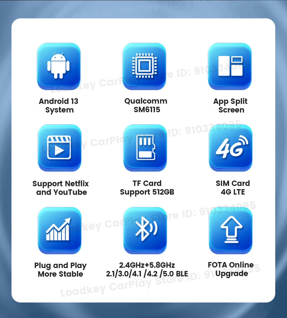 2025 Carlinkit Ai Box LED Android Wireless Carplay adapter Android 13 Qualcomm 6115 8-cores 64G Smart Tv Box For Netflix IPTV