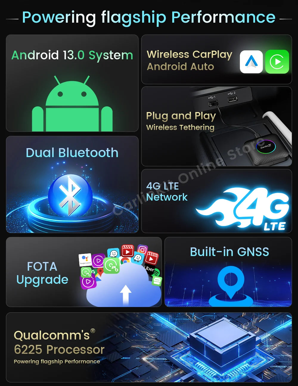 CarlinKit Android 13 Tv Box 8 Core CarPlay Android Auto Wireless Adapter Support Toyota Youtube Netfilx IPTV Spotify