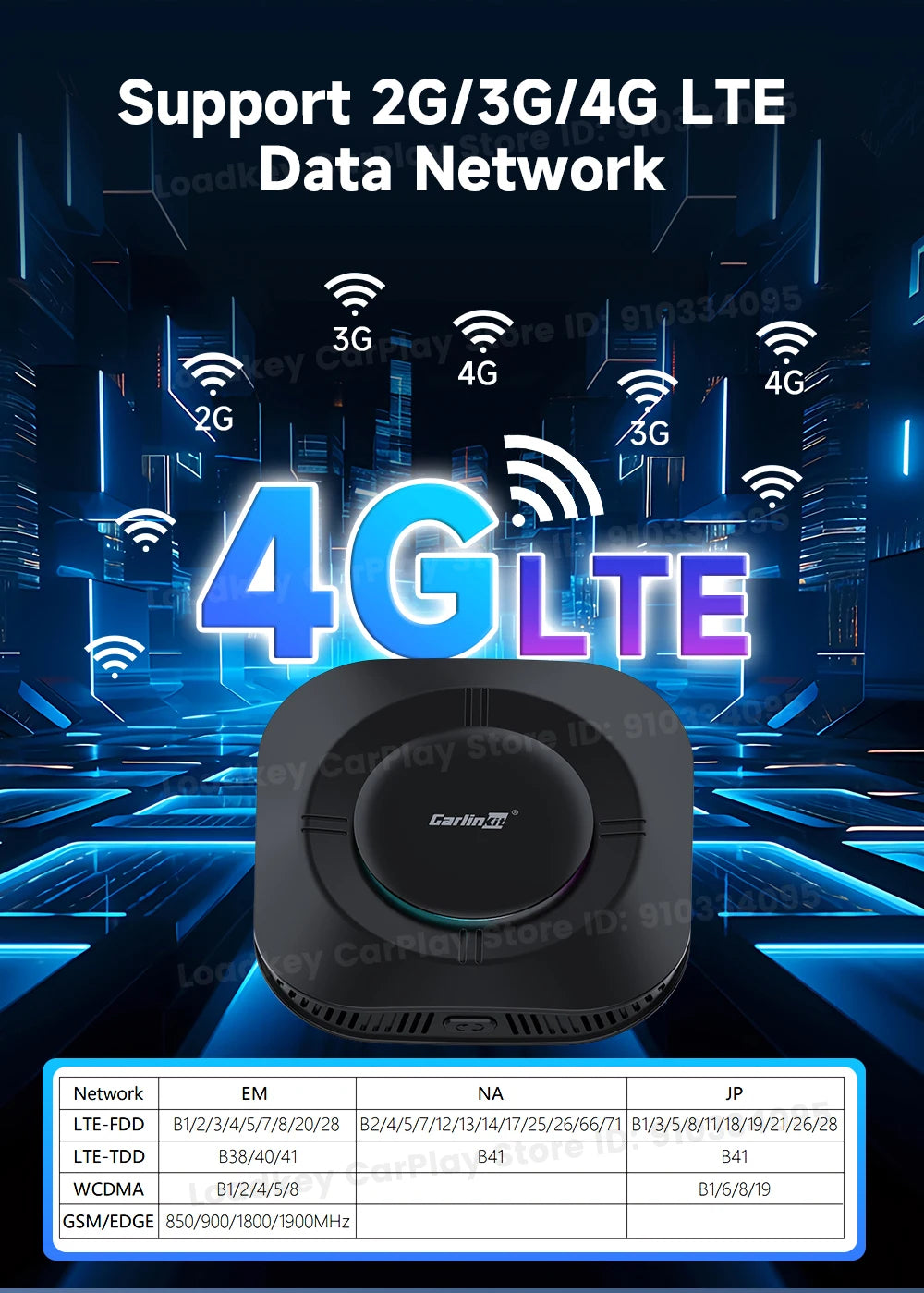 2025 Carlinkit Ai Box LED Android Wireless Carplay adapter Android 13 Qualcomm 6115 8-cores 64G Smart Tv Box For Netflix IPTV