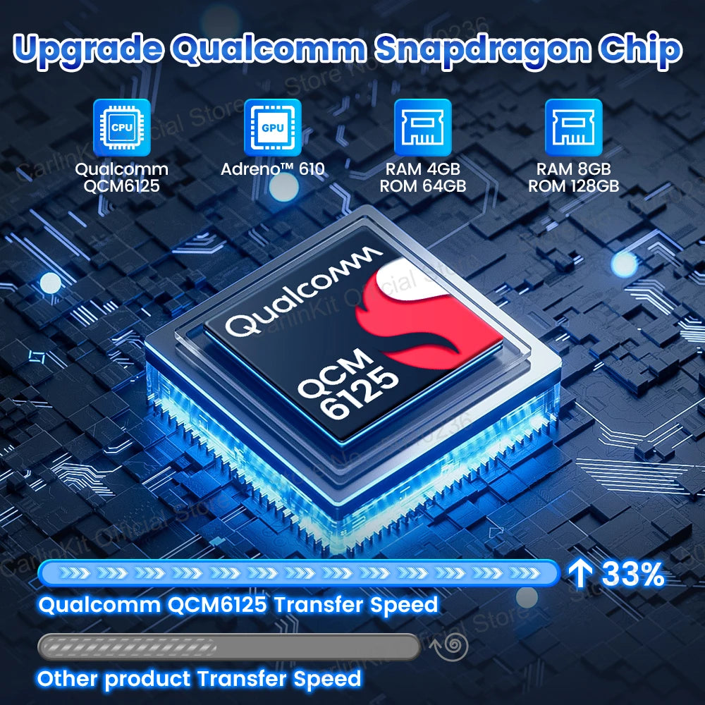 CarlinKit CarPlay Ai Box Android 13 TV Box Support Netflix IPTV GPS Wireless Android Auto & CarPlay 4G LTE Genuine Qualcomm Chip