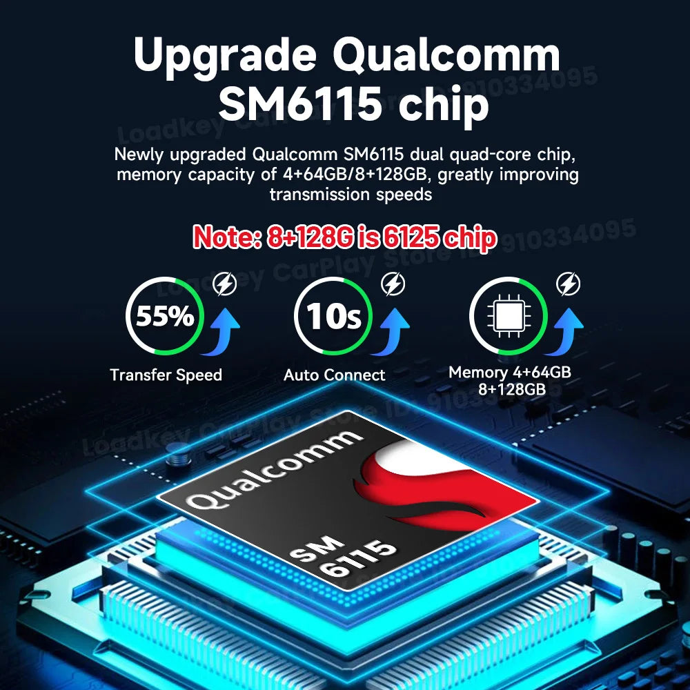 2025 Carlinkit Ai Box LED Android Wireless Carplay adapter Android 13 Qualcomm 6115 8-cores 64G Smart Tv Box For Netflix IPTV
